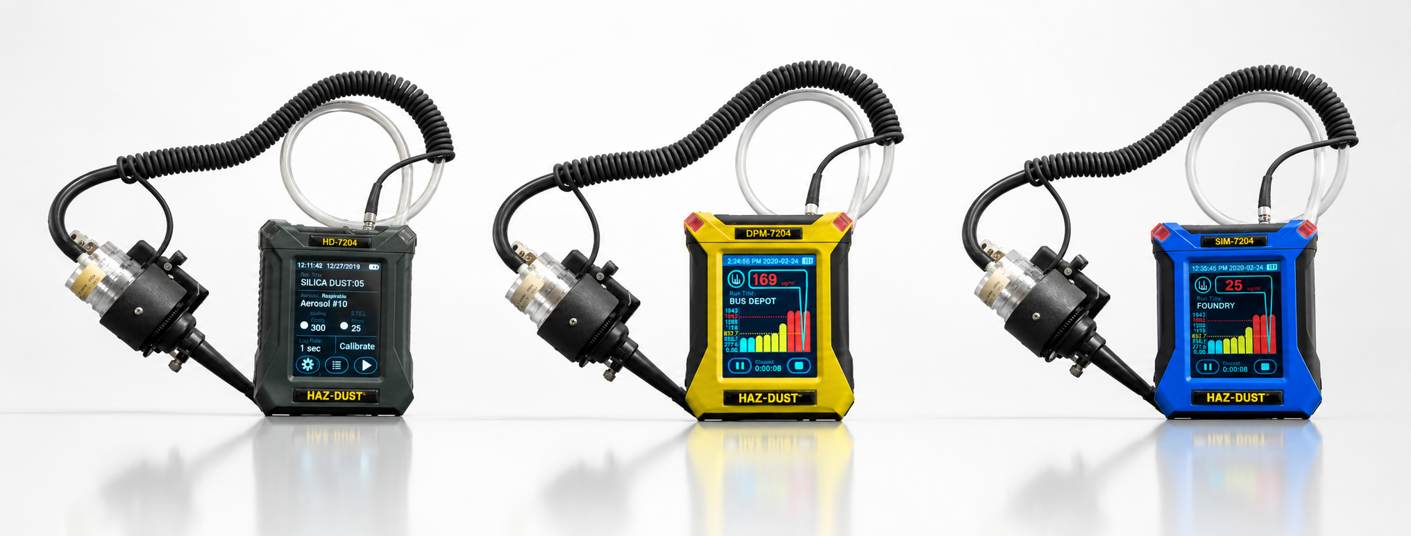 7204 Product Line